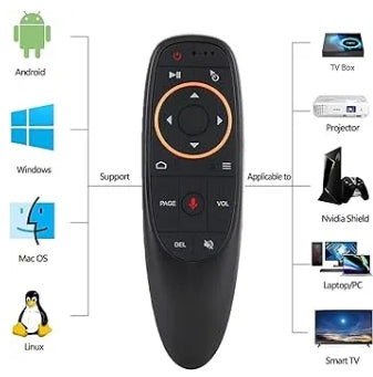 AIR MOUSE G10S WITH VOICE CONTROL FEATURE.